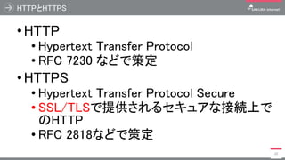 HTTPとHTTPS
•HTTP
• Hypertext Transfer Protocol
• RFC 7230 などで策定
•HTTPS
• Hypertext Transfer Protocol Secure
• SSL/TLSで提供され...