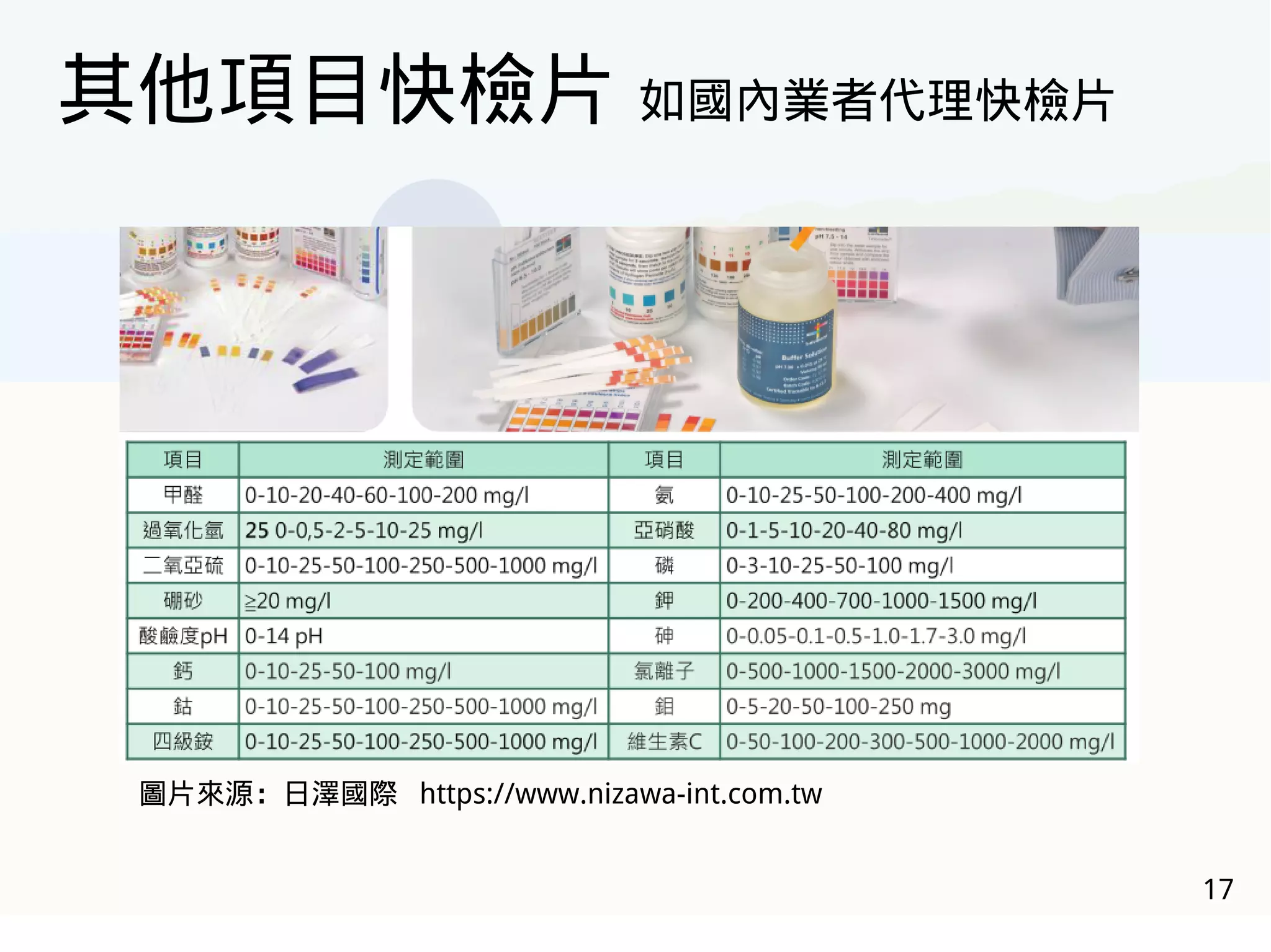 17
其他項目快檢片 如國內業者代理快檢片
圖片來源：日澤國際 https://www.nizawa-int.com.tw
 