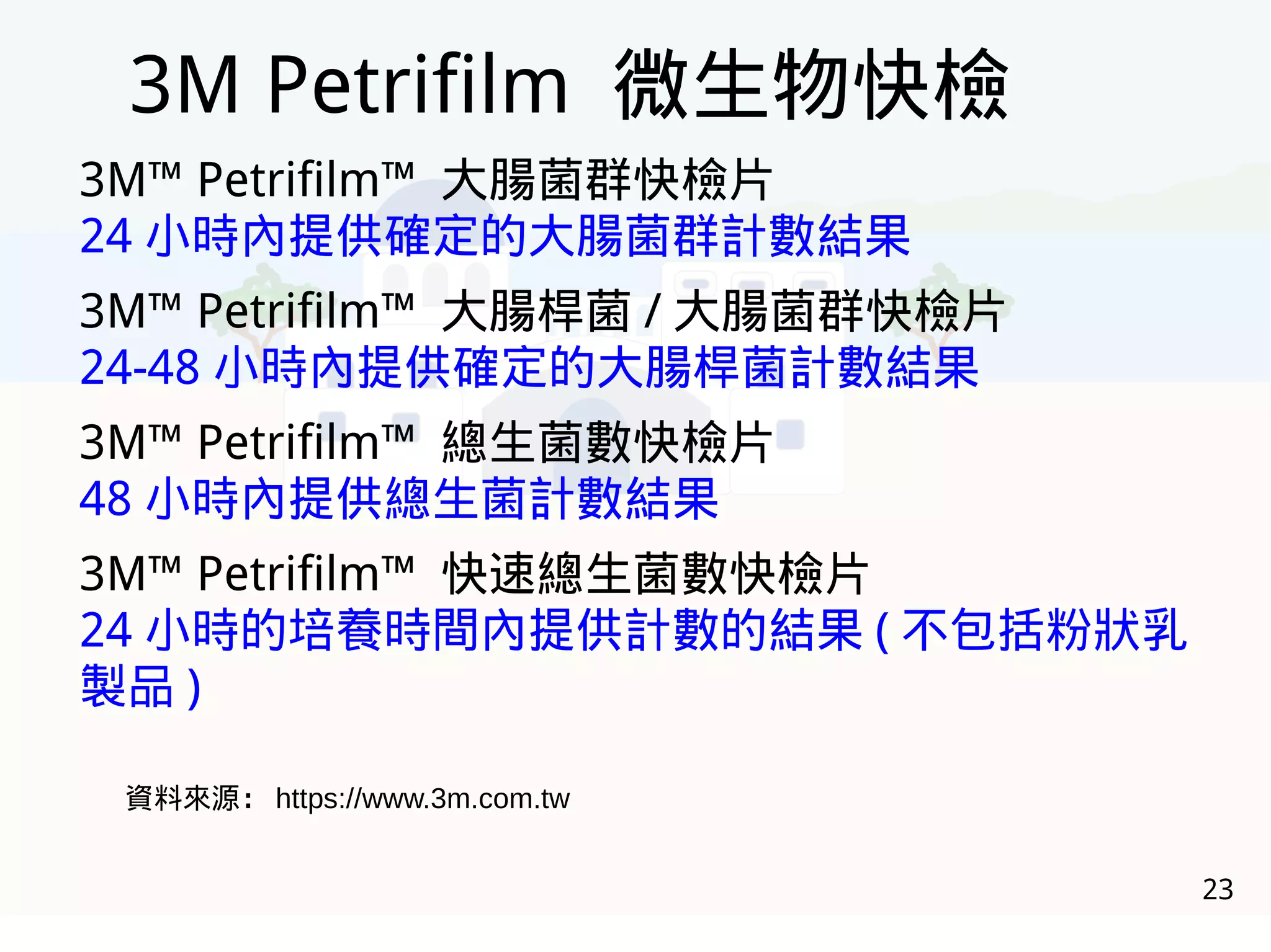 23
3M™ Petrifilm™ 大腸菌群快檢片
24 小時內提供確定的大腸菌群計數結果
3M™ Petrifilm™ 大腸桿菌 / 大腸菌群快檢片
24-48 小時內提供確定的大腸桿菌計數結果
3M™ Petrifilm™ 總生菌數快檢片
48 小時內提供總生菌計數結果
3M™ Petrifilm™ 快速總生菌數快檢片
24 小時的培養時間內提供計數的結果 ( 不包括粉狀乳
製品 )
3M Petrifilm 微生物快檢
資料來源： https://www.3m.com.tw
 