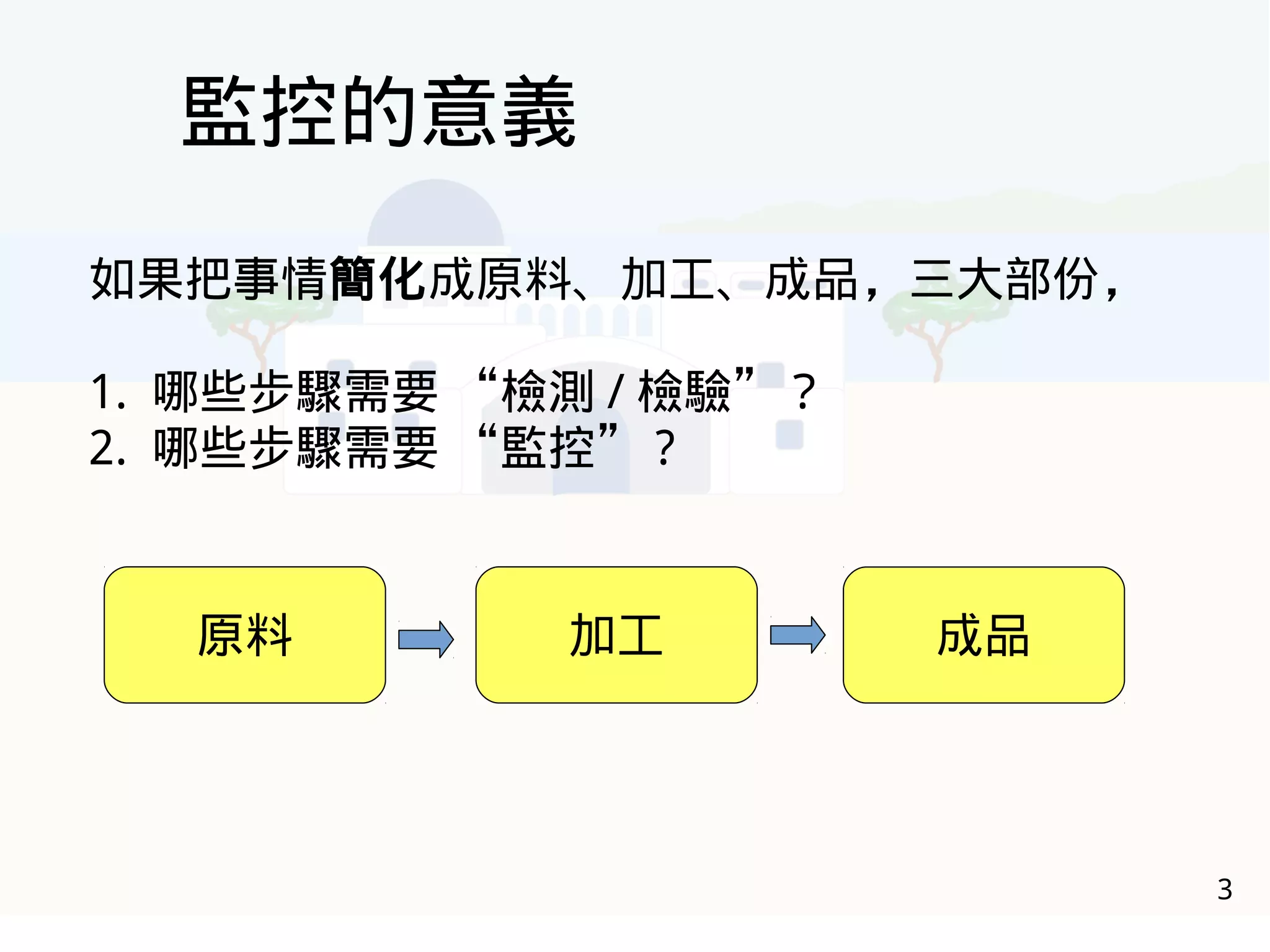 3
監控的意義
原料 加工 成品
如果把事情簡化成原料、加工、成品，三大部份，
1. 哪些步驟需要 “檢測 / 檢驗”？
2. 哪些步驟需要 “監控” ?
 