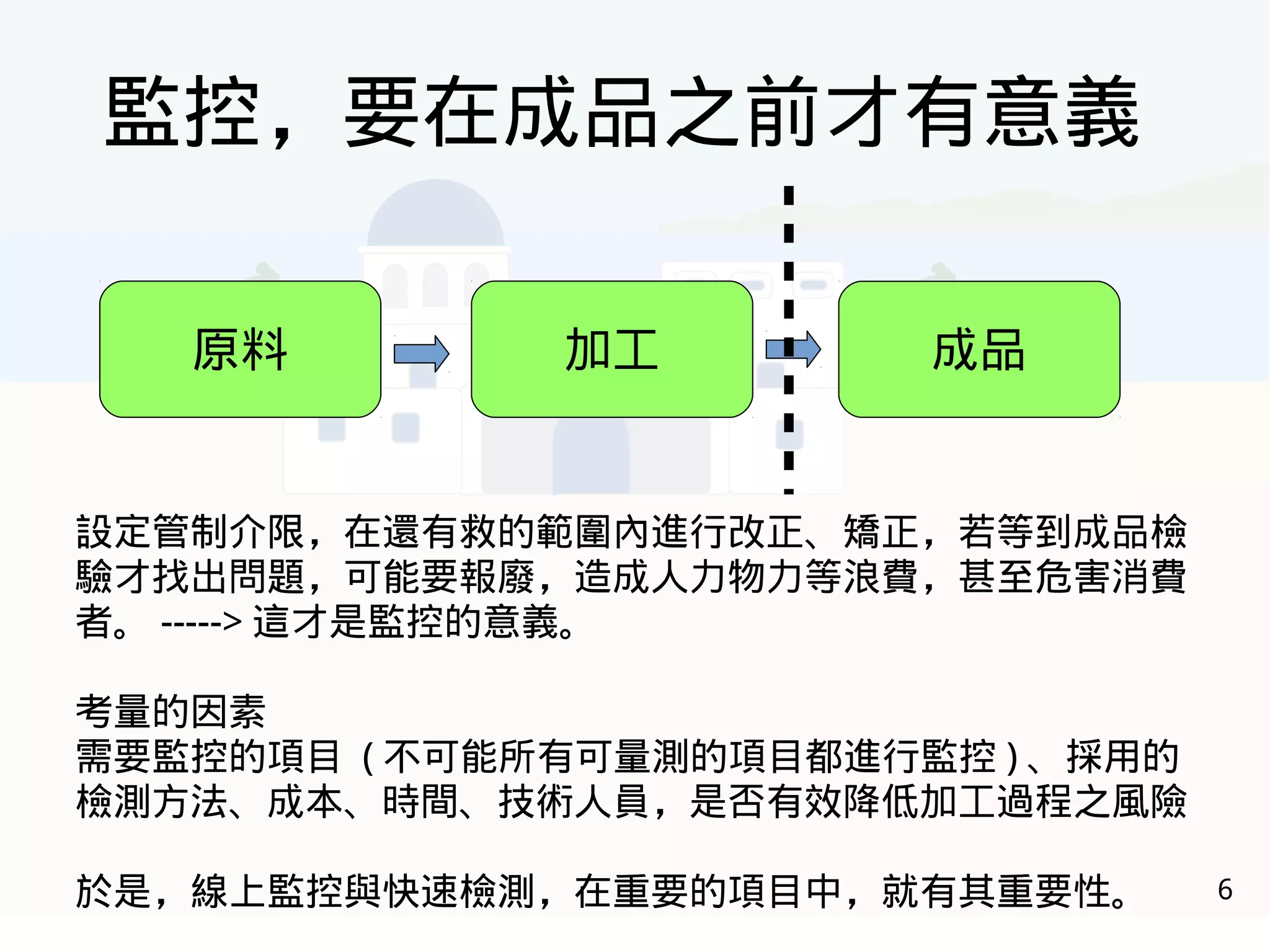 6
原料 加工 成品
監控，要在成品之前才有意義
設定管制介限，在還有救的範圍內進行改正、矯正，若等到成品檢
驗才找出問題，可能要報廢，造成人力物力等浪費，甚至危害消費
者。 -----> 這才是監控的意義。
考量的因素
需要監控的項目 ( 不可能所有可量測的項目都進行監控 ) 、採用的
檢測方法、成本、時間、技術人員，是否有效降低加工過程之風險
於是，線上監控與快速檢測，在重要的項目中，就有其重要性。
 