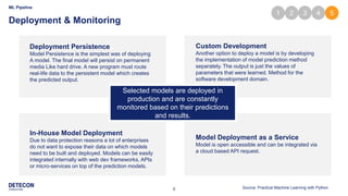 8
ML Pipeline
Deployment & Monitoring
Selected models are deployed in
production and are constantly
monitored based on their predictions
and results.
Deployment Persistence
Model Persistence is the simplest was of deploying
A model. The final model will persist on permanent
media Like hard drive. A new program must route
real-life data to the persistent model which creates
the predicted output.
Custom Development
Another option to deploy a model is by developing
the implementation of model prediction method
separately. The output is just the values of
parameters that were learned. Method for the
software development domain.
In-House Model Deployment
Due to data protection reasons a lot of enterprises
do not want to expose their data on which models
need to be built and deployed. Models can be easily
integrated internally with web dev frameworks, APIs
or micro-services on top of the prediction models.
Model Deployment as a Service
Model is open accessible and can be integrated via
a cloud based API request.
1 2 3 4 5
Source: Practical Machine Learning with Python
 