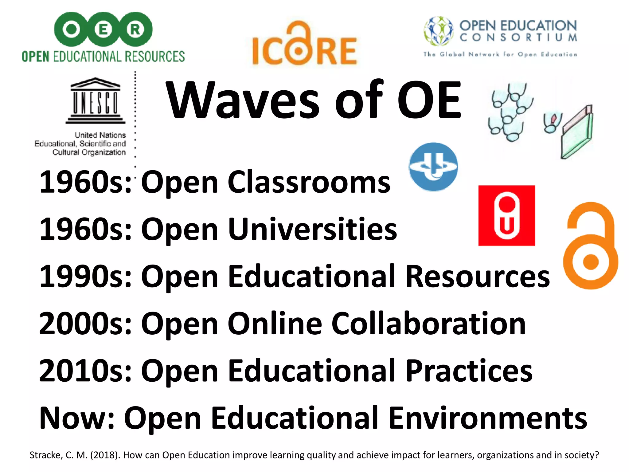 1960s: Open Classrooms
1960s: Open Universities
1990s: Open Educational Resources
2000s: Open Online Collaboration
2010s: Open Educational Practices
Now: Open Educational Environments
Waves of OE
Stracke, C. M. (2018). How can Open Education improve learning quality and achieve impact for learners, organizations and in society?
 