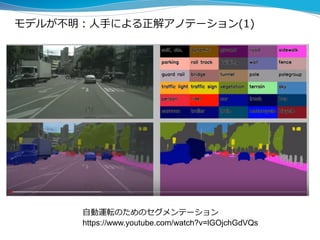 自動運転のためのセグメンテーション
https://www.youtube.com/watch?v=lGOjchGdVQs
モデルが不明：人手による正解アノテーション(1)
 