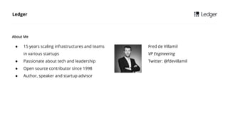  15 years scaling infrastructures and teams
in various startups
 Passionate about tech and leadership
 Open source contributor since 1998
 Author, speaker and startup advisor
Ledger
About Me
Fred de Villamil
VP Engineering
Twitter: @fdevillamil
 