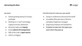  Fastest growing startup in Europe,
profitable
 Working on a "cool" technology:
cryptocurrencies, blockchain
 Attractive salary and equity
 Great culture of transparence
 90% of the code is open source
 Little to no legacy
Attracting the Best
Key assets
 Going to conferences all around the world
 Incredible office (we have a full time
workplace happiness manager)
 Organising meetups and hackathons
 Freedom to take over the topics you
want when they pop up
That little thing that makes your eyes sparkle
 