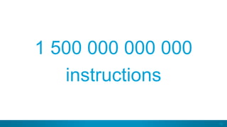 52
1 500 000 000 000
instructions
 
