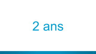 53
2 ans
 