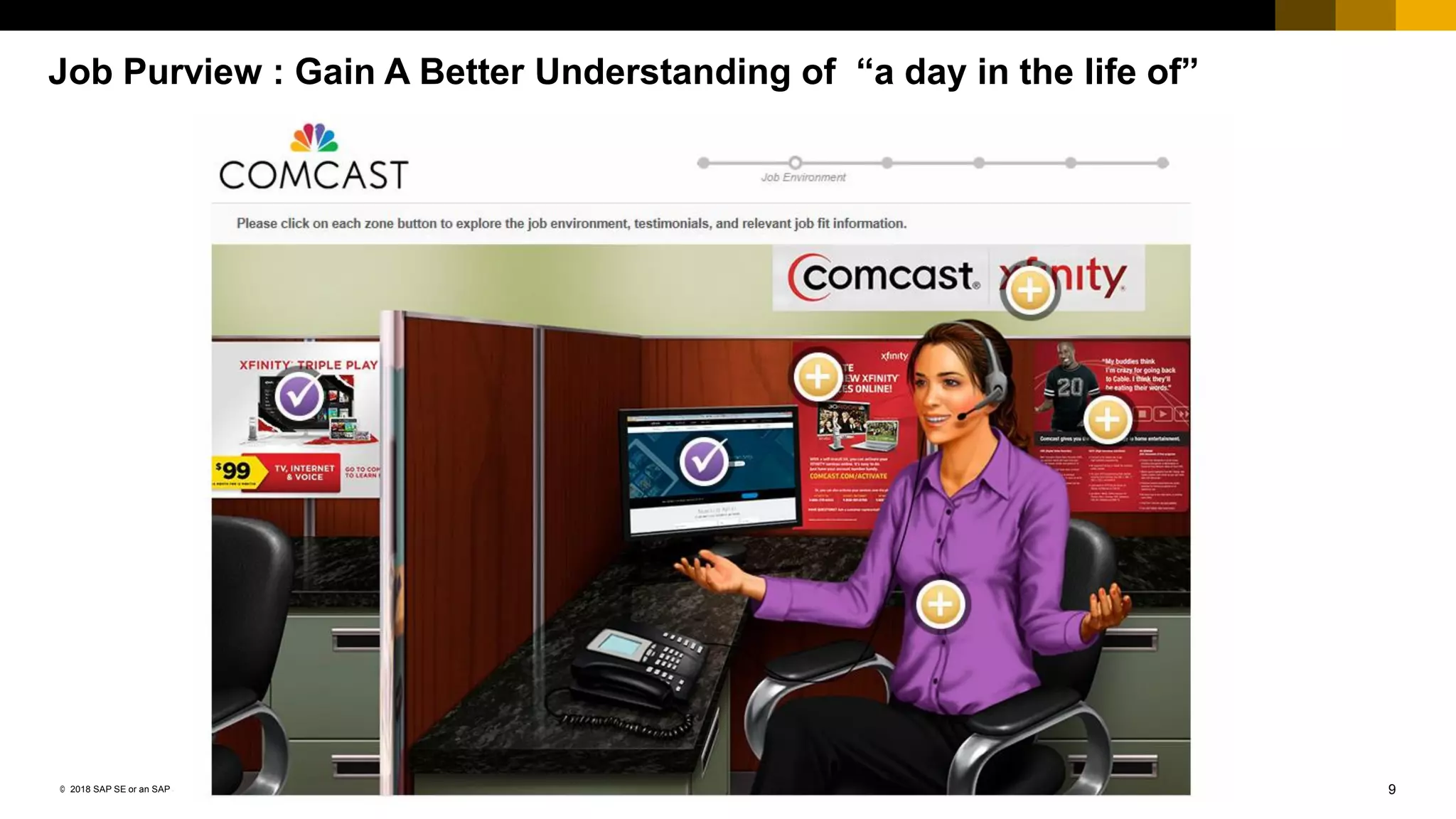 9© 2018 SAP SE or an SAP affiliate company. All rights reserved.
Job Purview : Gain A Better Understanding of “a day in the life of”
 