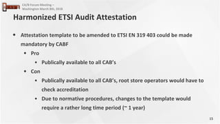 15
CA/B Forum Meeting –
Washington March 8th, 2018
• Attestation template to be amended to ETSI EN 319 403 could be made
mandatory by CABF
• Pro
• Publically available to all CAB’s
• Con
• Publically available to all CAB’s, root store operators would have to
check accreditation
• Due to normative procedures, changes to the template would
require a rather long time period (~ 1 year)
Harmonized ETSI Audit Attestation
 