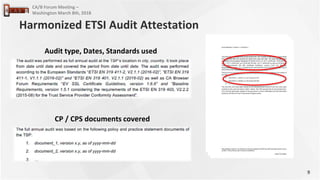 9
CA/B Forum Meeting –
Washington March 8th, 2018
Harmonized ETSI Audit Attestation
Audit type, Dates, Standards used
CP / CPS documents covered
 