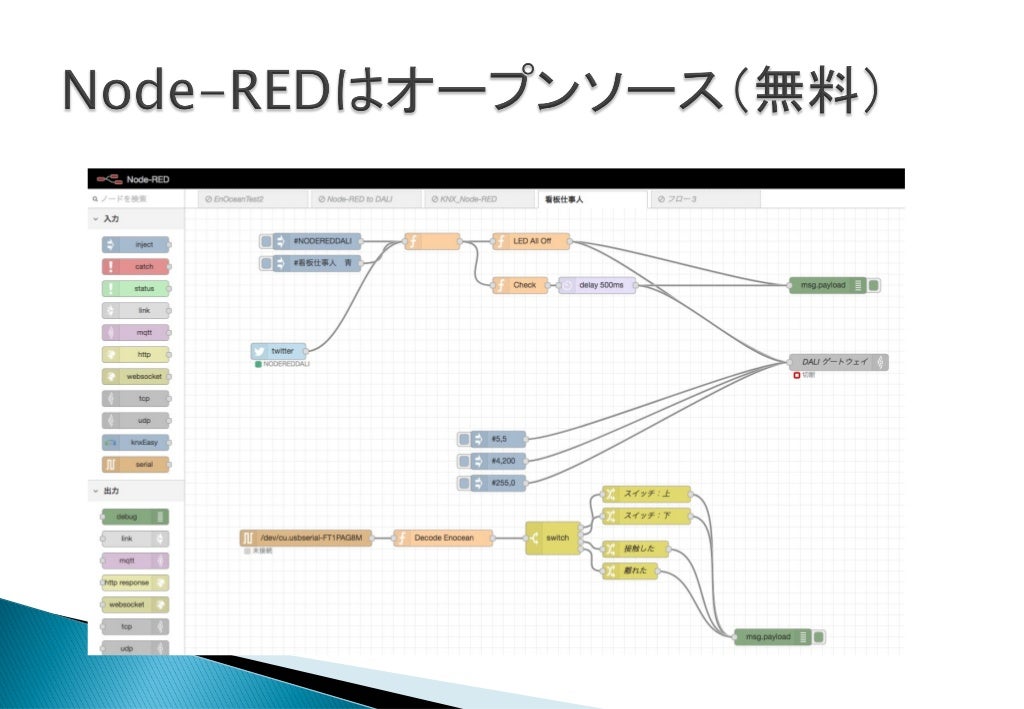 充電制御車の見分け方とその仕組みを利用した燃費向上テクニックとは？
