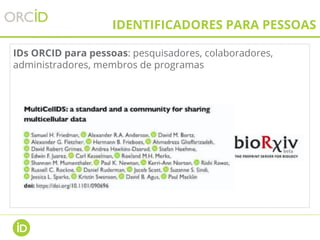 IDENTIFICADORES PARA PESSOAS
IDs ORCID para pessoas: pesquisadores, colaboradores,
administradores, membros de programas
 