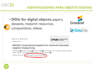 IDENTIFICADORES PARA OBJETOS DIGITAIS
 