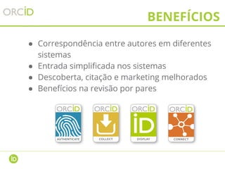 BENEFÍCIOS
● Correspondência entre autores em diferentes
sistemas
● Entrada simplificada nos sistemas
● Descoberta, citação e marketing melhorados
● Benefícios na revisão por pares
 