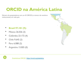 ORCID na América Latina
• Brasil 97.181 (9):
• México 26.036 (3)
• Colômbia 23.172 (4)
• Chile 9.645 (2)
• Peru 6.088 (2)
• Argentina 13.005 (0)
Estatísticas ORCID: https://orcid.org/statistics
Número de pesquisadores com um iD ORCID (e número de membros
institucionais) em cada país:
 