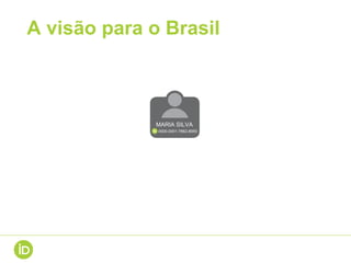 A visão para o Brasil
MARIA SILVA
0000-0001-7862-8955
 