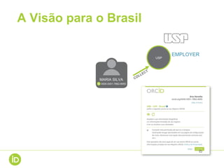 A Visão para o Brasil
EMPLOYER
MARIA SILVA
0000-0001-7862-8955
USP
Ana Heredia
orcid.org/0000-0001-7862-8955
 