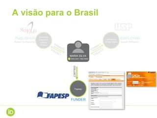 A visão para o Brasil
PUBLISHER
Assert Authorship
EMPLOYER
Assert Affiliation
FUNDER
MARIA SILVA
0000-0001-7862-8955
University
of São Paulo
Scientific
Electronic
Library
Online
Fapesp
or sign in with ORCID
COLLECT
 