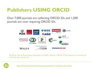 Publishers USING ORCID
Over 7,000 journals are collecting ORCID iDs and 1,500
journals are now requiring ORCID iDs
https://orcid.org/content/requiring-orcid-publication-workflows-open-letter
No Brasil, mais de 45 periódicos indexados na SciELO solicitam a ORCID iD dos autores no momento da
submissão dos manuscritos
 