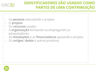 IDENTIFICADORES SÃO USADOS COMO
PARTES DE UMA CONTRIBUIÇÃO
- As pessoas executando o projeto
- O projeto
- Os recursos usados
- A organização formando ou empregando os
pesquisadores
- As instalações e as financiadoras apoiando o projeto
- Os artigos, dados e outros produtos
 