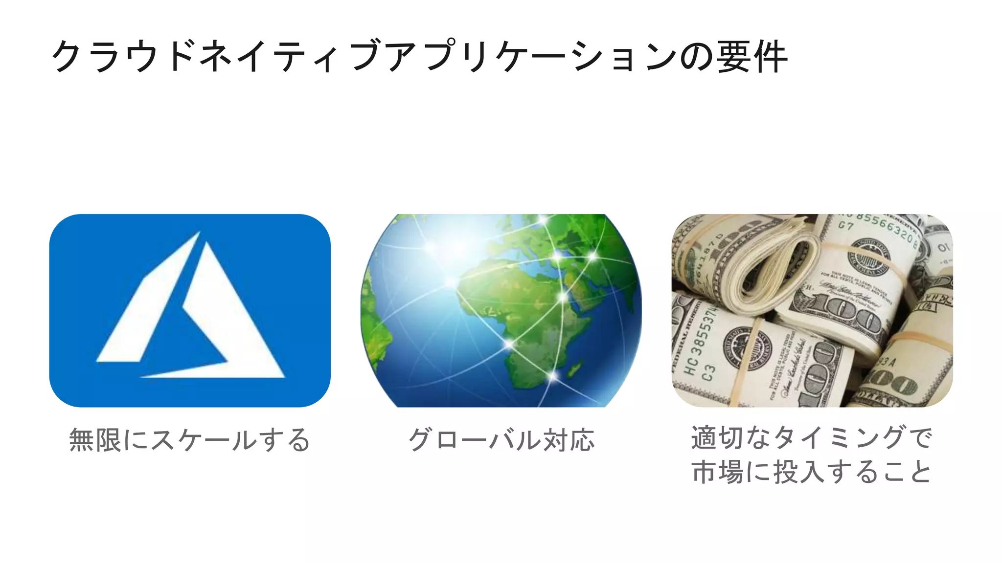 無限にスケールする グローバル対応 適切なタイミングで
市場に投入すること
 