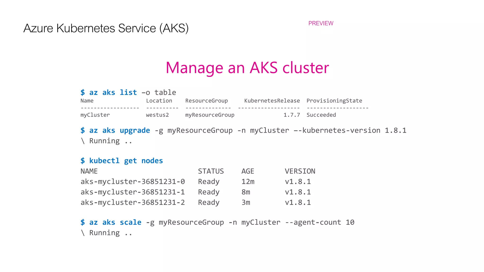 Azure Kubernetes Service (AKS) PREVIEW
Manage an AKS cluster
$ az aks list
$ az aks upgrade
$ kubectl get nodes
$ az aks scale
 