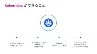 Kubernetes ができること
アプリを迅速かつ
的確にデプロイ
アプリケーション
稼働中に
基盤の拡張
新機能を
シームレスに展開
ハードウェアの
使用量を必要な
リソースのみに制限
 