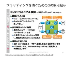 IX
https://www.janog.gr.jp/meeting/janog26/doc/post-ixp-touda.pdf
 