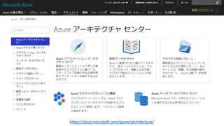 Azure Application Architecture Guide ~Design principles for Azure ...