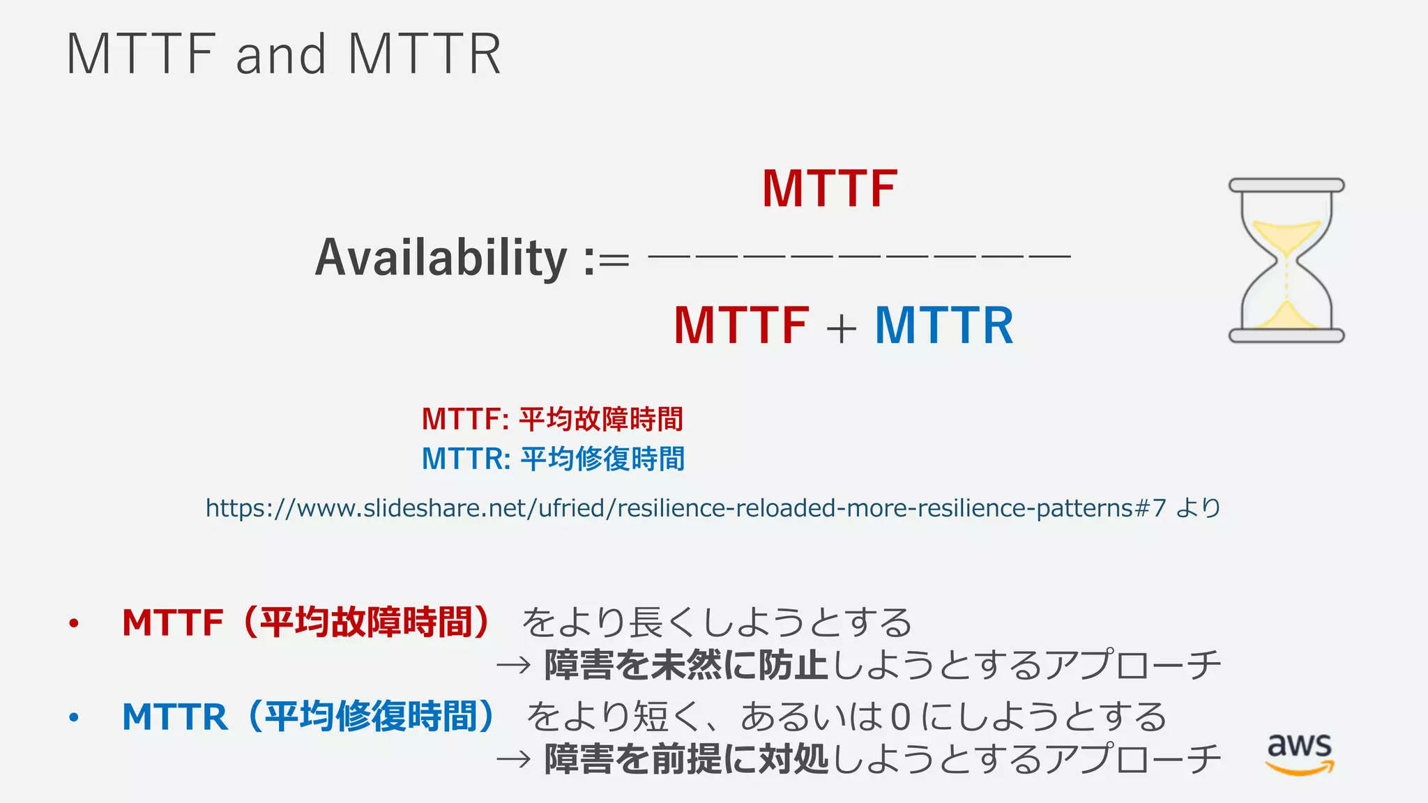 +
•
• 7 :
- / - / - . - / /
 