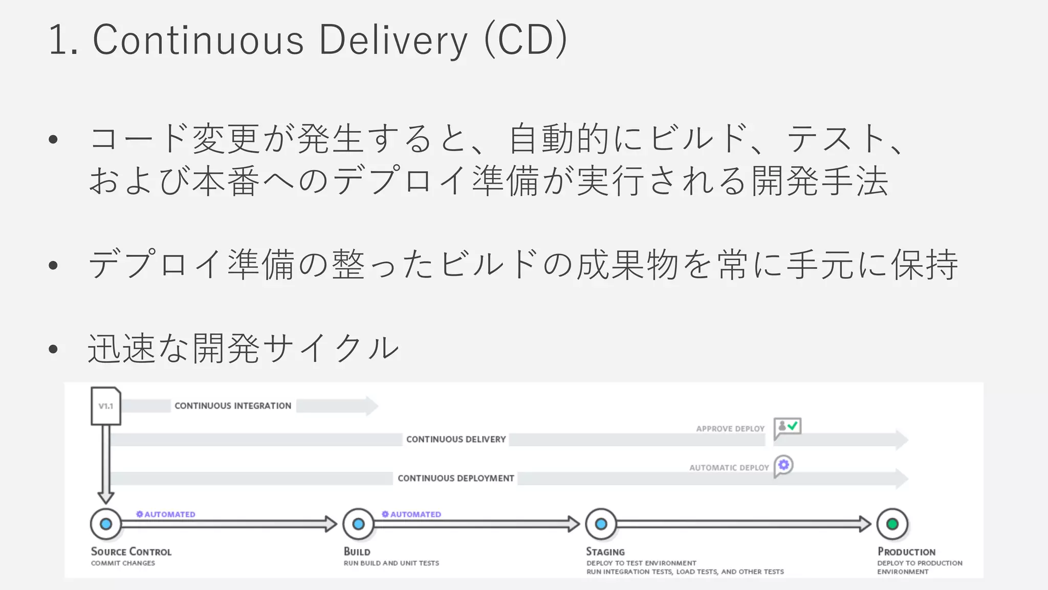 )( ( ) .
• D1 e
•
• C
 