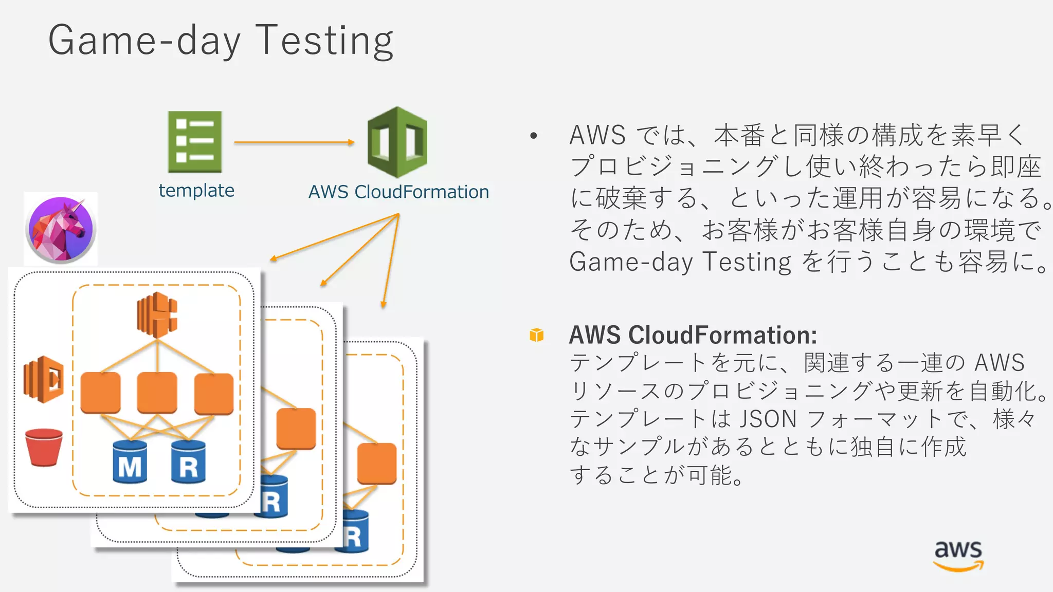 -
• G Ny
a s A
A e
t
- N
WNm i d
T S a Jn Nt
WG O W
t
g
 