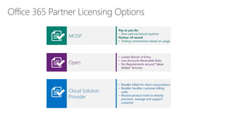 Open
MOSP
Cloud Solution
Provider
• Lowest Barrier of Entry
• Low Accounts Receivable Risks
• No Requirements around “Value
Added” Services
Pay as you Go
• Zero upfront/cancel anytime
Partner of record
• Trailing commissions based on usage
• Reseller billed for client consumption.
• Reseller handles customer billing
cycle.
• Receive product tools to directly
provision, manage and support
customer
 