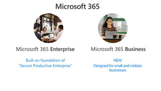 Microsoft 365
Built on foundation of
“Secure Productive Enterprise”
Microsoft 365 Enterprise
NEW
Designedforsmalland midsize
businesses
Microsoft 365 Business
 