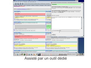 Assisté par un outil dédié
 