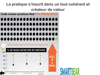 La pratique s’inscrit dans un tout cohérent et
créateur de valeur
 