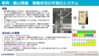 9 ©2017 UNIADEX, Ltd. All rights reserved.
事例：飯山精器 稼働状況の可視化システム
概要
• 飯山精器は創業から70年余り。旋削や研磨を強みとし、NC旋盤、
センタレス研磨機等を用いて、丸物部品の加工を専業で行っている
• 少量多品種生産へと移行する中、顧客から見積回答の迅速化、短納
期対応が強く求められるようになっており、生産管理の煩雑さが課
題に
• この課題に応えるため生産管理システムを内製。その取り組みの内
の一つが「i-Look」
• 「i-Look」は、三色灯の光をセンサで読み取り、稼働状況を蓄積す
る仕組み。工作機械の電気的な信号を取得しないため、古い工作機
械でも稼働状況を取得可能であり、配線などの複雑な作業も不要
生み出した価値
 古い工作機械でも稼働状況を取得可能
• 三色灯の光をセンサで読み取り、稼働状況を蓄積するため、工作機械の電気的な信号を取得しない
• そのため、古い工作機械であっても、三色灯があれば導入することができる
 使い勝手の良いIoTツール
• 工作機械に取付けた三色灯の近くに取付けるだけで設置可能
• 複雑な配線作業等が不要であり、簡単に活用可能
 お試し導入から本格導入へ柔軟に拡大も可能
• 当初は1～2台程度導入し、効果があるかを検証しつつ、導入台数を後で拡大することが可能
• 数十台程度までの管理が可能
参考：経済産業省 関東経済産業局 「中小ものづくり企業IoT等活用事例集」
 