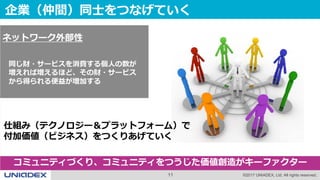 11 ©2017 UNIADEX, Ltd. All rights reserved.
企業（仲間）同士をつなげていく
ネットワーク外部性
同じ財・サービスを消費する個人の数が
増えれば増えるほど、その財・サービス
から得られる便益が増加する
コミュニティづくり、コミュニティをつうじた価値創造がキーファクター
仕組み（テクノロジー＆プラットフォーム）で
付加価値（ビジネス）をつくりあげていく
 