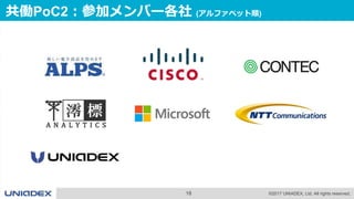 18 ©2017 UNIADEX, Ltd. All rights reserved.
共働PoC2：参加メンバー各社 (アルファベット順)
 