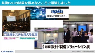 25 ©2017 UNIADEX, Ltd. All rights reserved.
共働PoCの結果を様々なところで講演しました
 