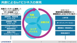 2 ©2017 UNIADEX, Ltd. All rights reserved.
共創によるIoTビジネスの実現
ユニア
デックス
共創
パートナー
お客さま オープンイノベーション
多様な働き方
顧客創出～満足度向上
お客さまの
事業現場の課題解決から
価値創出によるビジネス拡大へ
共創パートナーと連携した
IoTビジネス開発から
データ活用による
新たなサービスの創生へ
人材不足
故障検知・予測
IoTサービス
産業IoT向け
シスコソリューション
IoTスタートキット
機械学習対応
遠隔監視、資産管理
IoTサービス
・・
・・・
・
 