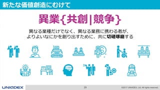 29 ©2017 UNIADEX, Ltd. All rights reserved.
新たな価値創造にむけて
異業{共創|競争}
異なる業種だけでなく、異なる業務に携わる者が、
よりよいなにかを創り出すために、共に切磋琢磨する
 