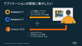 © 2018, Amazon Web Services, Inc. or its Affiliates. All rights reserved.
アプリケーションの開発に集中したい
Amazon EC2
• アプリ開発してデプロイ
• コンテナのAuto Scale
• コンテナのセキュリティ管理
• OSのプロビジョン
• OSのセキュリティ管理
• インスタンスのAuto Scale
 