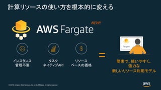 © 2018, Amazon Web Services, Inc. or its Affiliates. All rights reserved.
計算リソースの使い方を根本的に変える
簡素で、使いやすく、
強力な
新しいリソース利用モデル
=インスタンス
管理不要
タスク
ネイティブAPI
リソース
ベースの価格
NEW!!
 