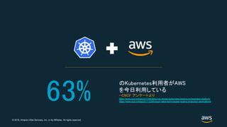 © 2018, Amazon Web Services, Inc. or its Affiliates. All rights reserved.
63%
のKubernetes利用者がAWS
を今日利用している
—CNCF アンケートより
https://www.cncf.io/blog/2017/06/28/survey-shows-kubernetes-leading-orchestration-platform/
https://www.cncf.io/blog/2017/12/06/cloud-native-technologies-scaling-production-applications/
 