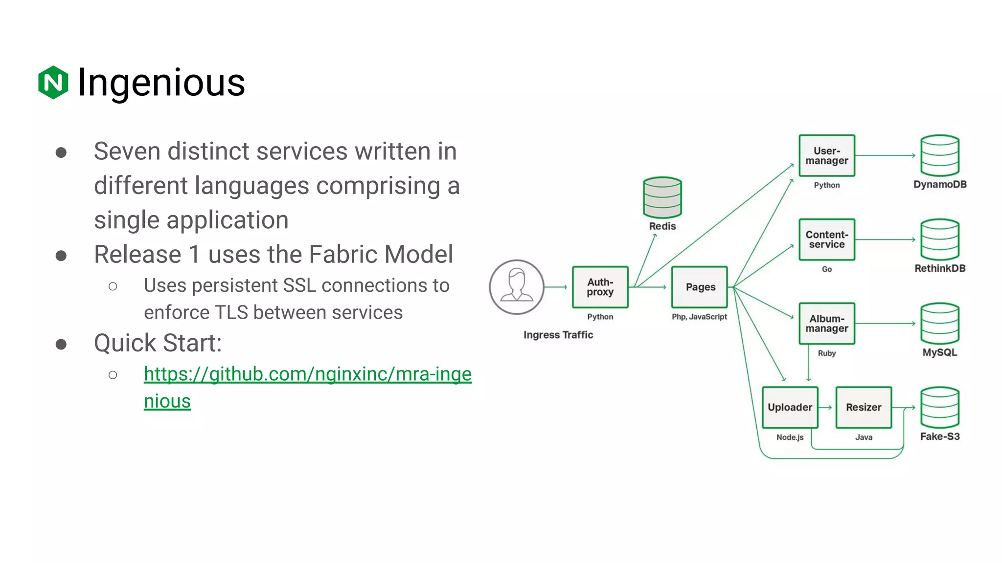● Seven distinct services written in
different languages comprising a
single application
● Release 1 uses the Fabric Model
○ Uses persistent SSL connections to
enforce TLS between services
● Quick Start:
○ https://github.com/nginxinc/mra-inge
nious
Ingenious
 