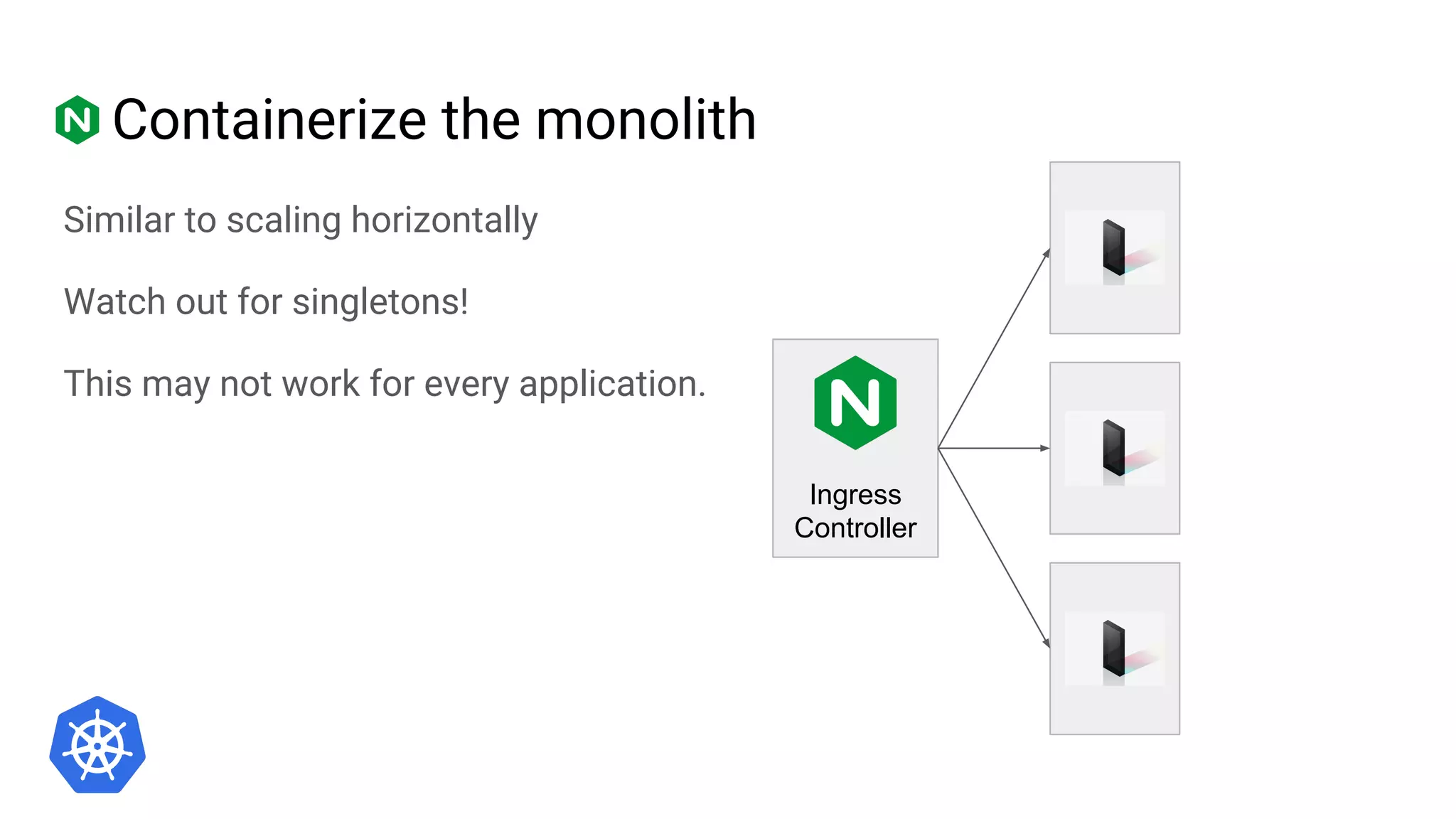 Containerize the monolith
Similar to scaling horizontally
Watch out for singletons!
This may not work for every application.
Ingress
Controller
 