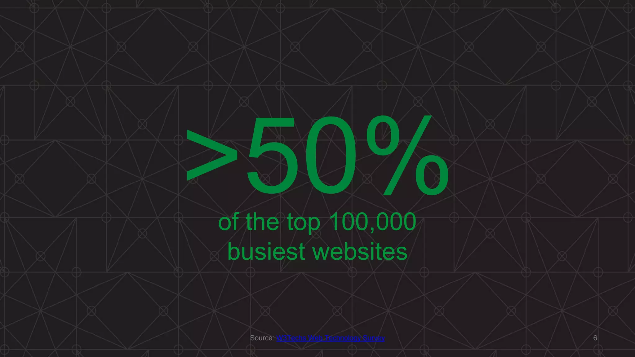 >50%of the top 100,000
busiest websites
6Source: W3Techs Web Technology Survey
 