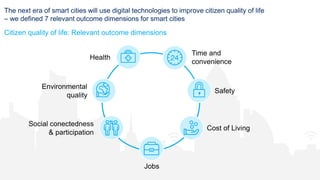2McKinsey & Company
The next era of smart cities will use digital technologies to improve citizen quality of life
– we defined 7 relevant outcome dimensions for smart cities
Environmental
quality
Health
Social conectedness
& participation
Safety
Time and
convenience
Citizen quality of life: Relevant outcome dimensions
Jobs
Cost of Living
 